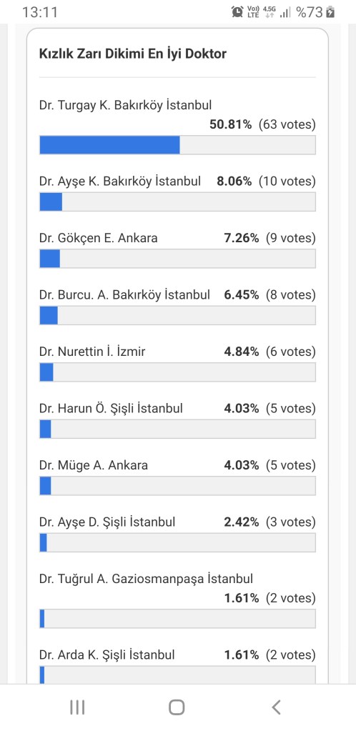 Kızlık zarı dikimi en iyi jinekolog